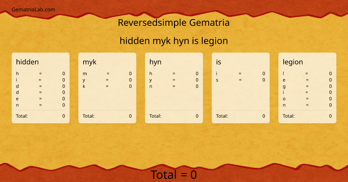 hidden myk hyn is legion in reversedsimple Gematria
